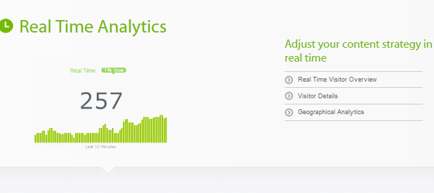 real time analytics